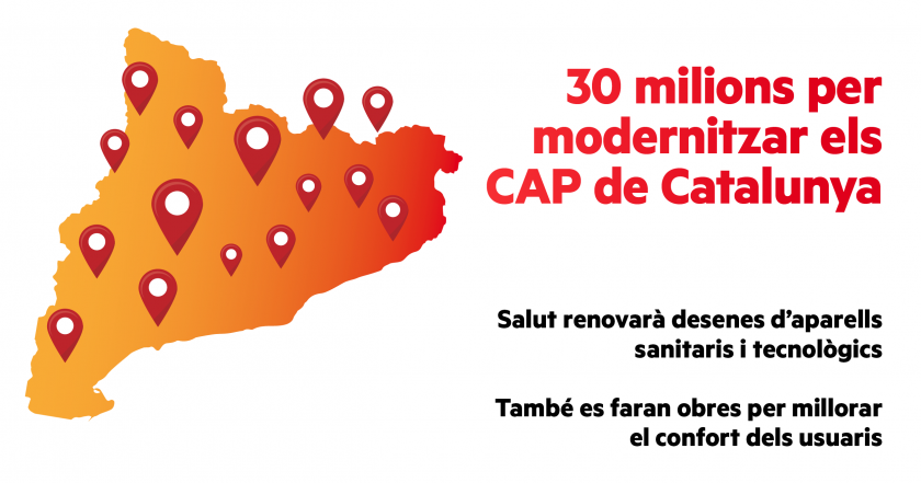   Salut inverteix 30 milions més per millorar els CAPs i adquirir nous aparells sanitaris  
