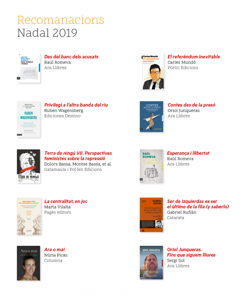   10 lectures republicanes per regalar aquest Nadal  