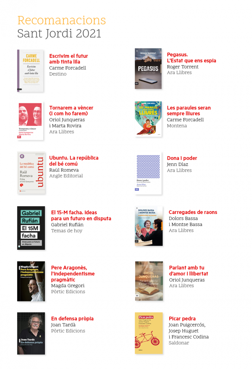   12 llibres republicans per regalar aquest Sant Jordi  