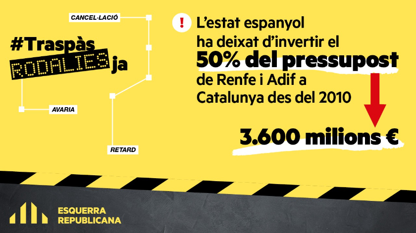  Dades de desinversió del govern espanyol a Renfe i Adif a Catalunya entre 2010 i 2021 