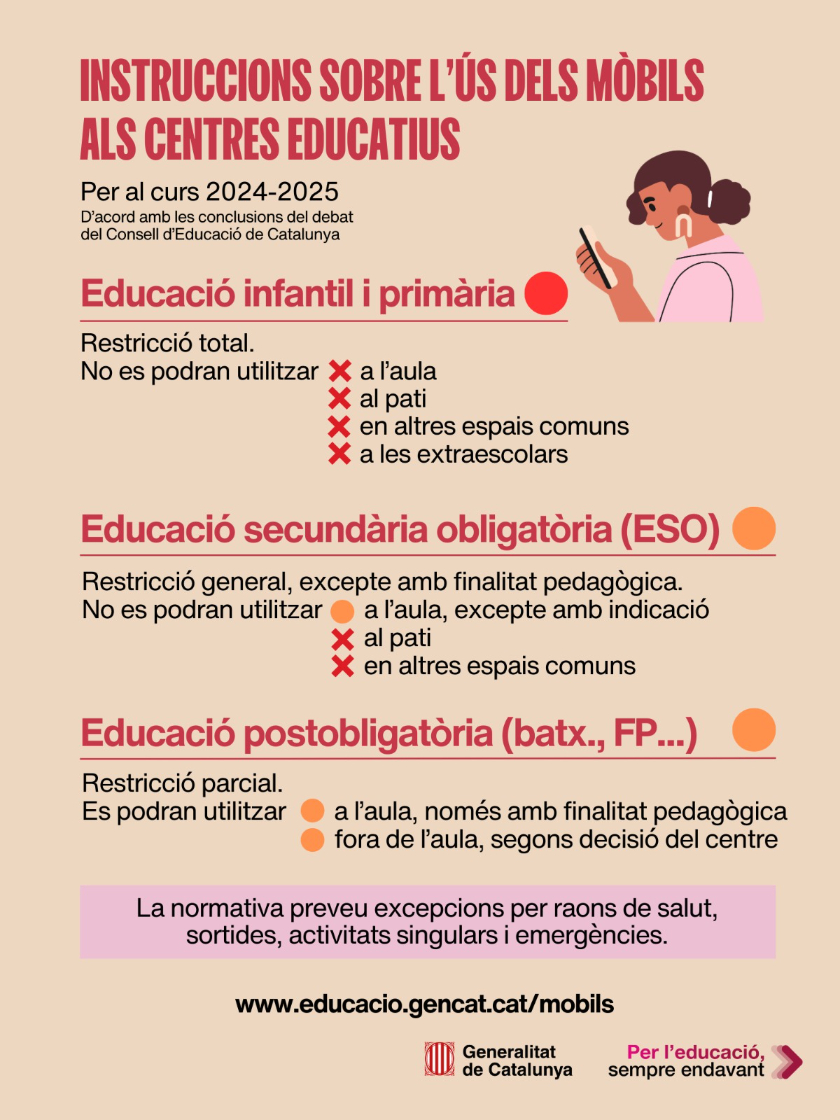   El Govern prohibeix l’ús dels telèfons mòbils a les escoles, a infantil i primària  