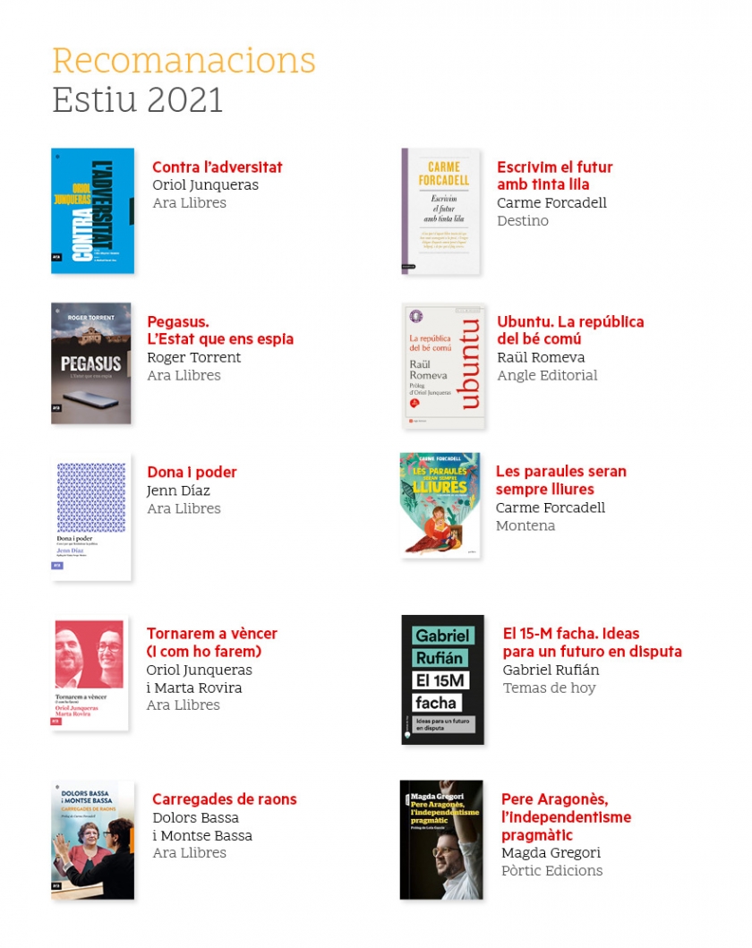   10 lectures republicanes per llegir aquest estiu  