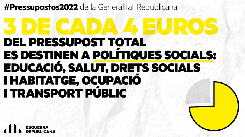   Els 10 punts clau del projecte de pressupostos del Govern Republicà  