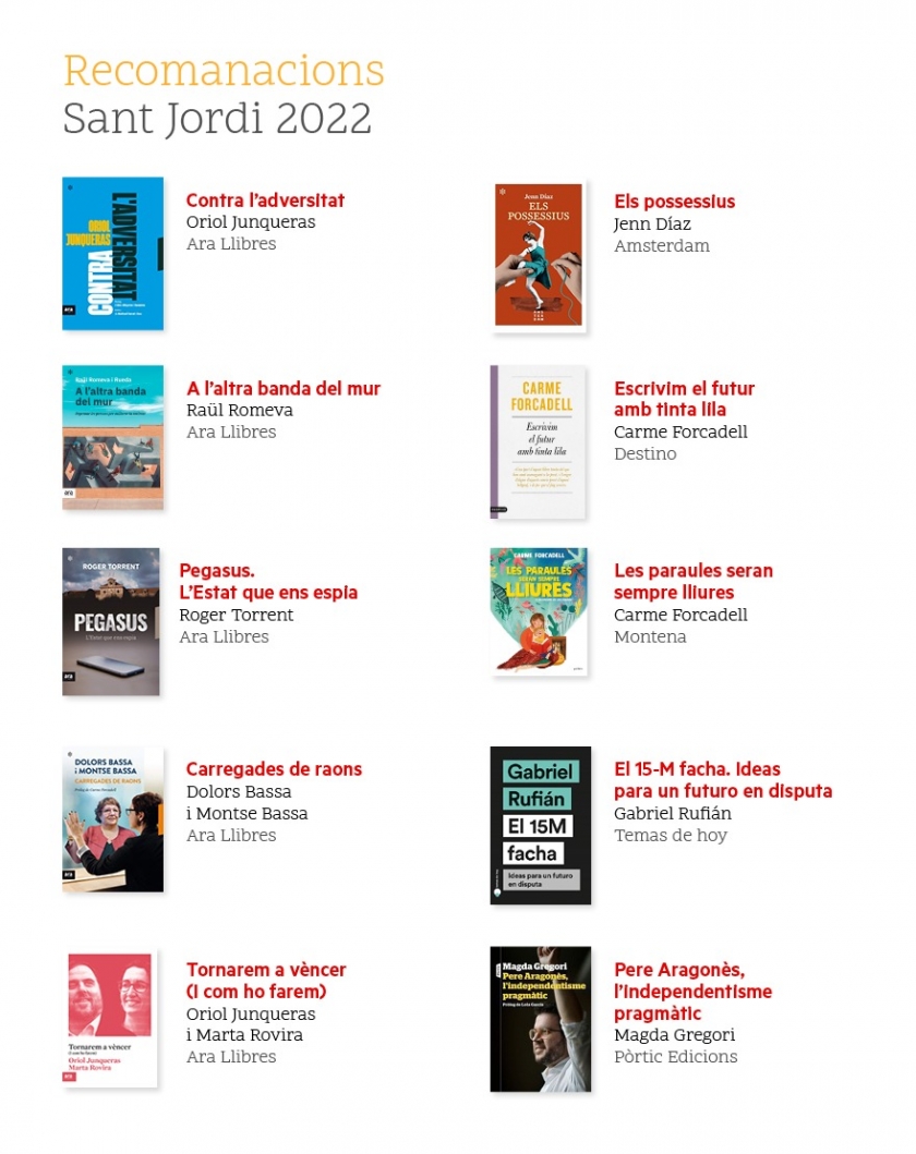   10 llibres republicans per regalar aquest Sant Jordi  
