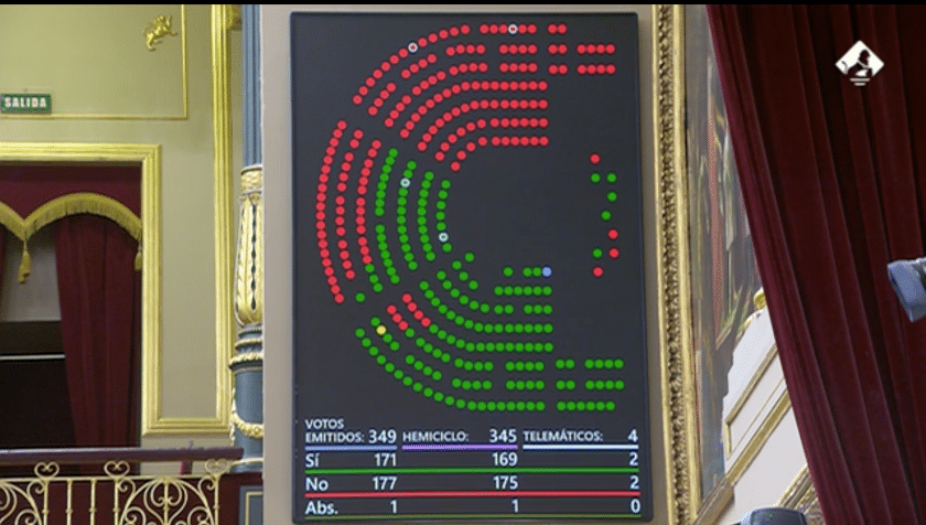  Vot en contra de PP, Vox i Junts a la reforma de la llei d'estrangeria al Congrés 