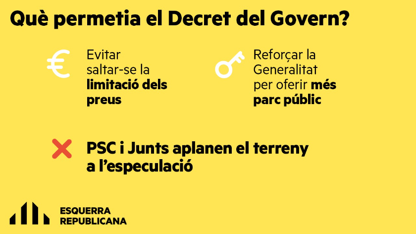   Esquerra Republicana lamenta que PSC i Junts vetin regular el lloguer de temporada i aplanin el terreny a l'especulació  
