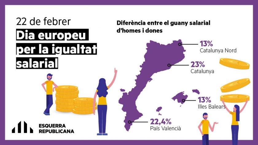   Esquerra Republicana es marca la lluita contra la discriminació salarial de les dones com una prioritat absoluta  