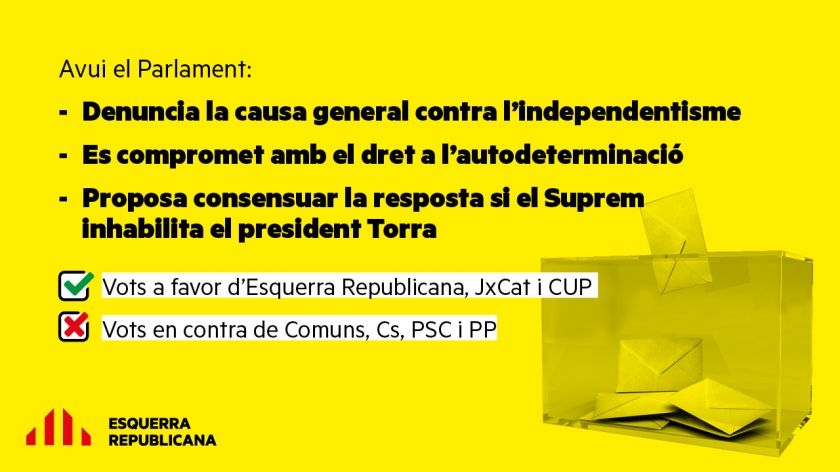   El Parlament dona suport a Torra, aprova respondre consensuadament en cas d'inhabilitació i denuncia les clavegueres de l'Estat  