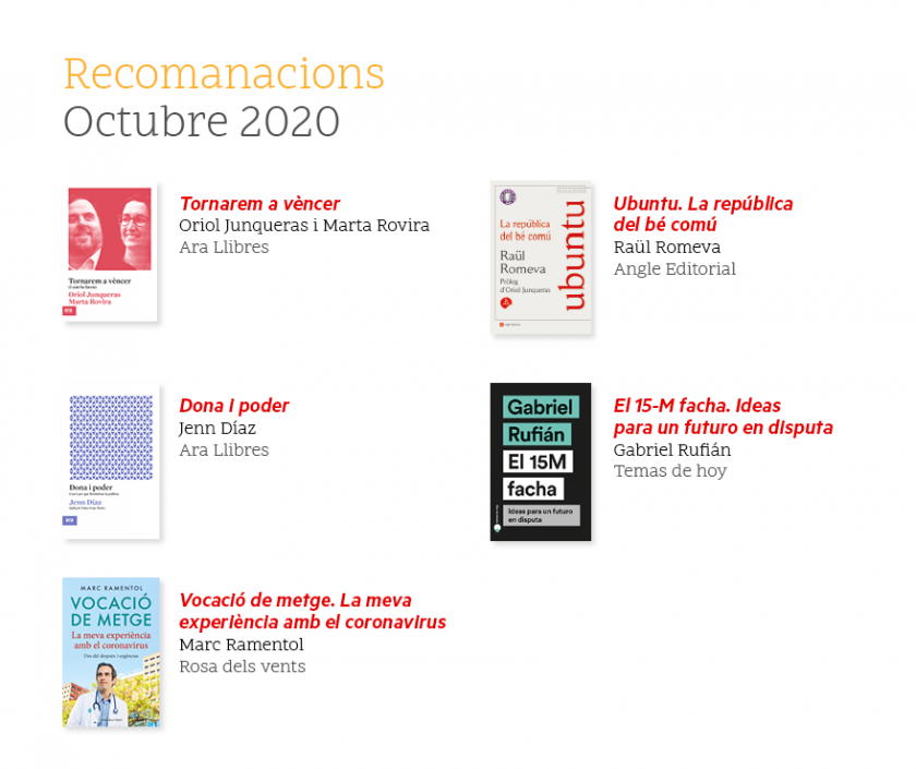 5 lectures republicanes per llegir aquesta tardor