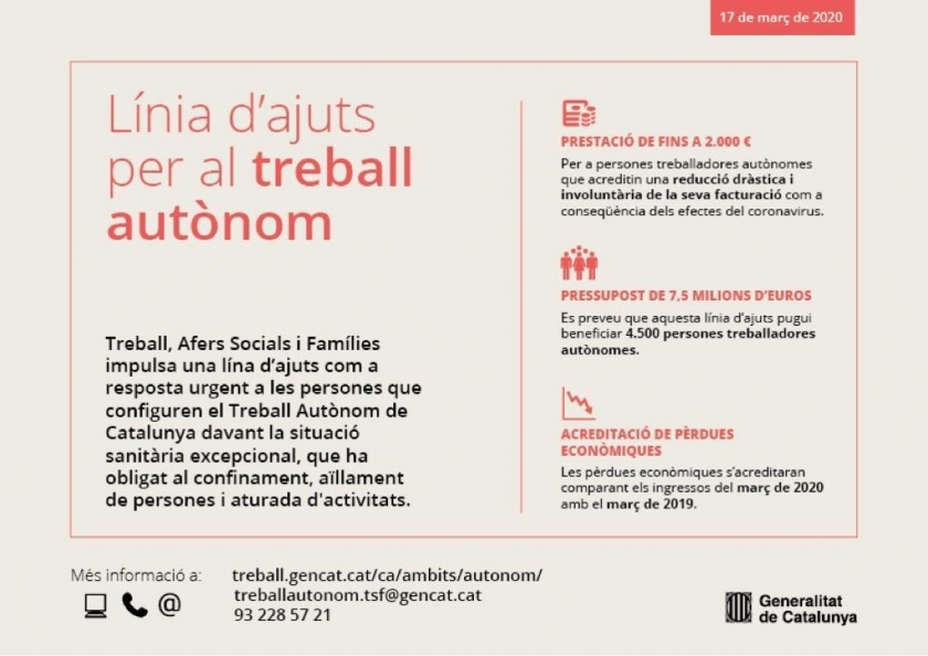   El Govern destina 7,5 milions d’euros en ajudes als treballadors autònoms afectats econòmicament pel coronavirus  